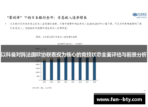 以科曼对阵法国欧协联表现为核心的竞技状态全面评估与前景分析 以科曼对阵法国欧协联表现为核心的竞技状态全面评估与前景分析