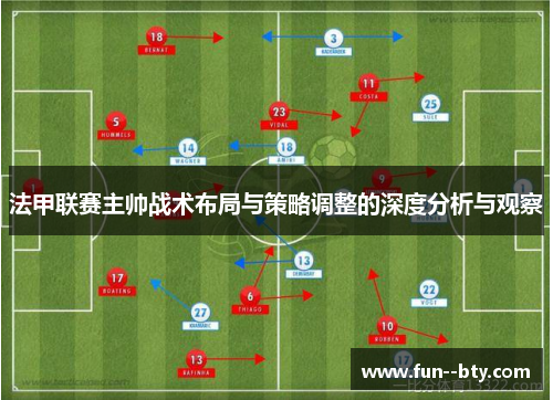 法甲联赛主帅战术布局与策略调整的深度分析与观察